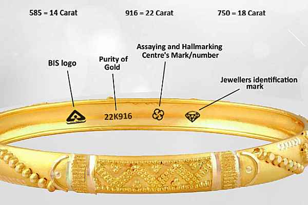 BIS to frame hallmark standards for 24 carat gold jewellery | Commodities  News - Gold - Business Standard